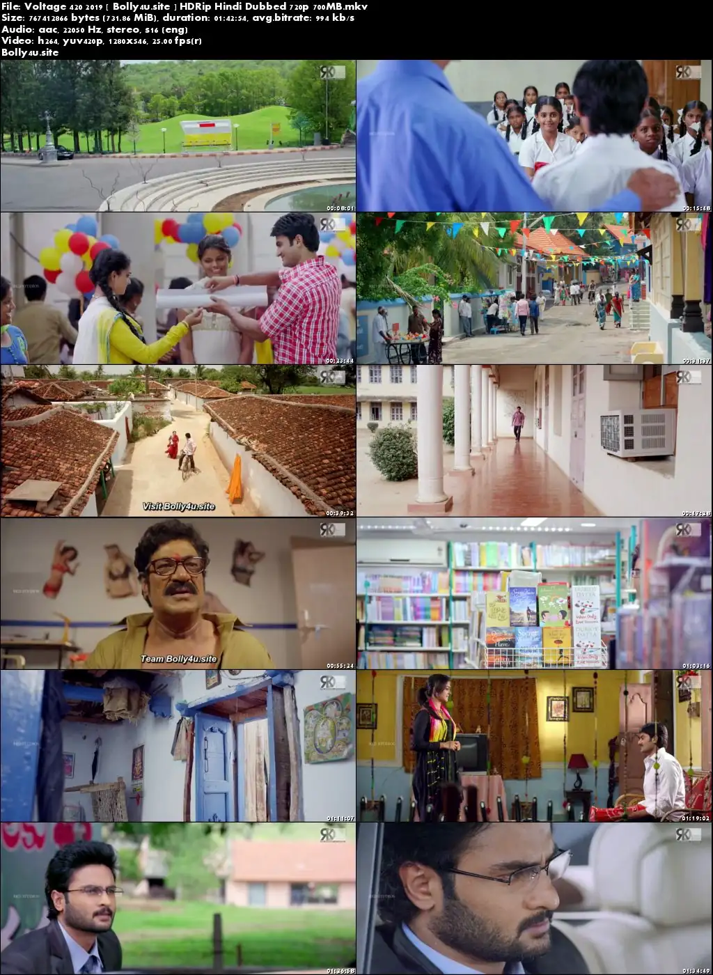 Voltage 420 2019 HDRip 700MB Hindi Dubbed 720p Download
