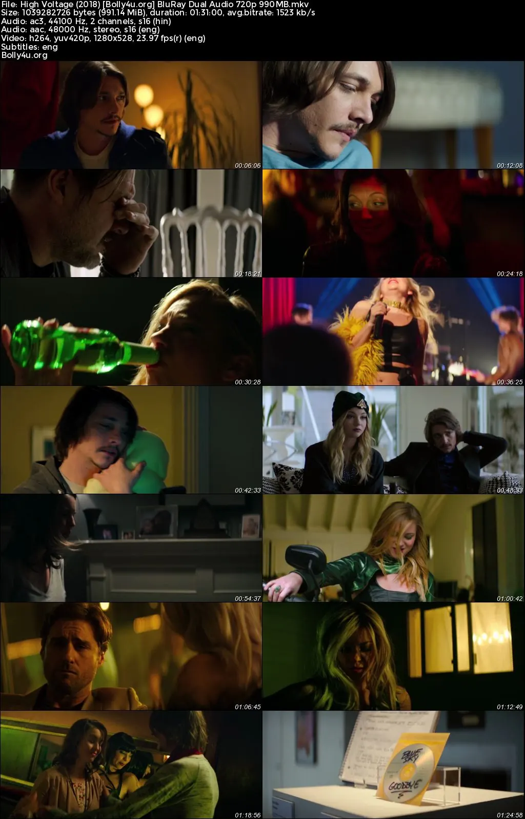 High Voltage 2018 BluRay Hindi Dual Audio Full Movie Download 720p  480p
