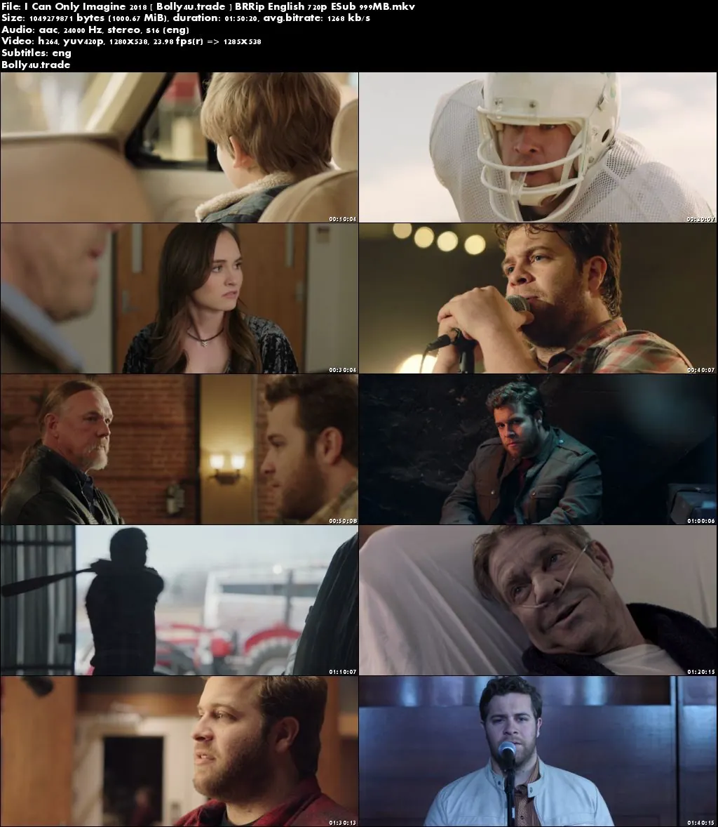 I Can Only Imagine 2018 BRRip 300MB English 480p ESub Download I Can Only Imagine 2018 BRRip 300MB English 480p ESub Download