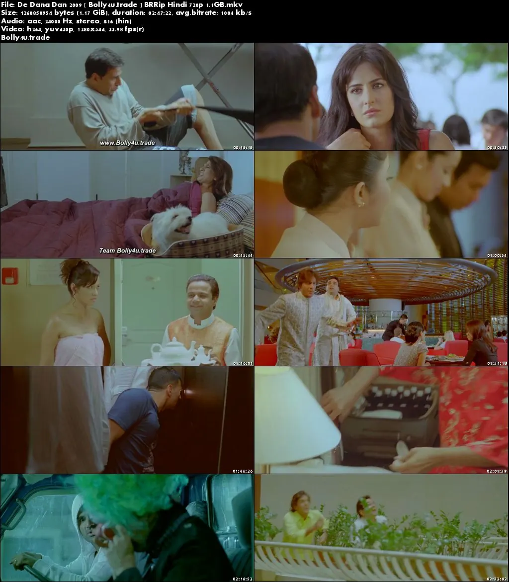 De Dana Dan 2009 BRRip 720p Full Hindi Movie Download 720p