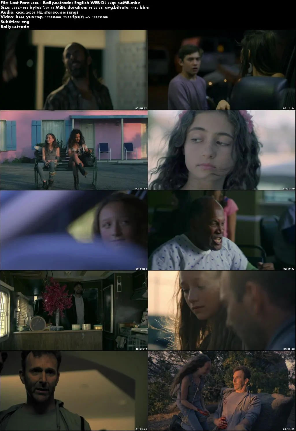 Lost Fare 2018 WEB-DL 280MB Full English Movie Download 480p ESub