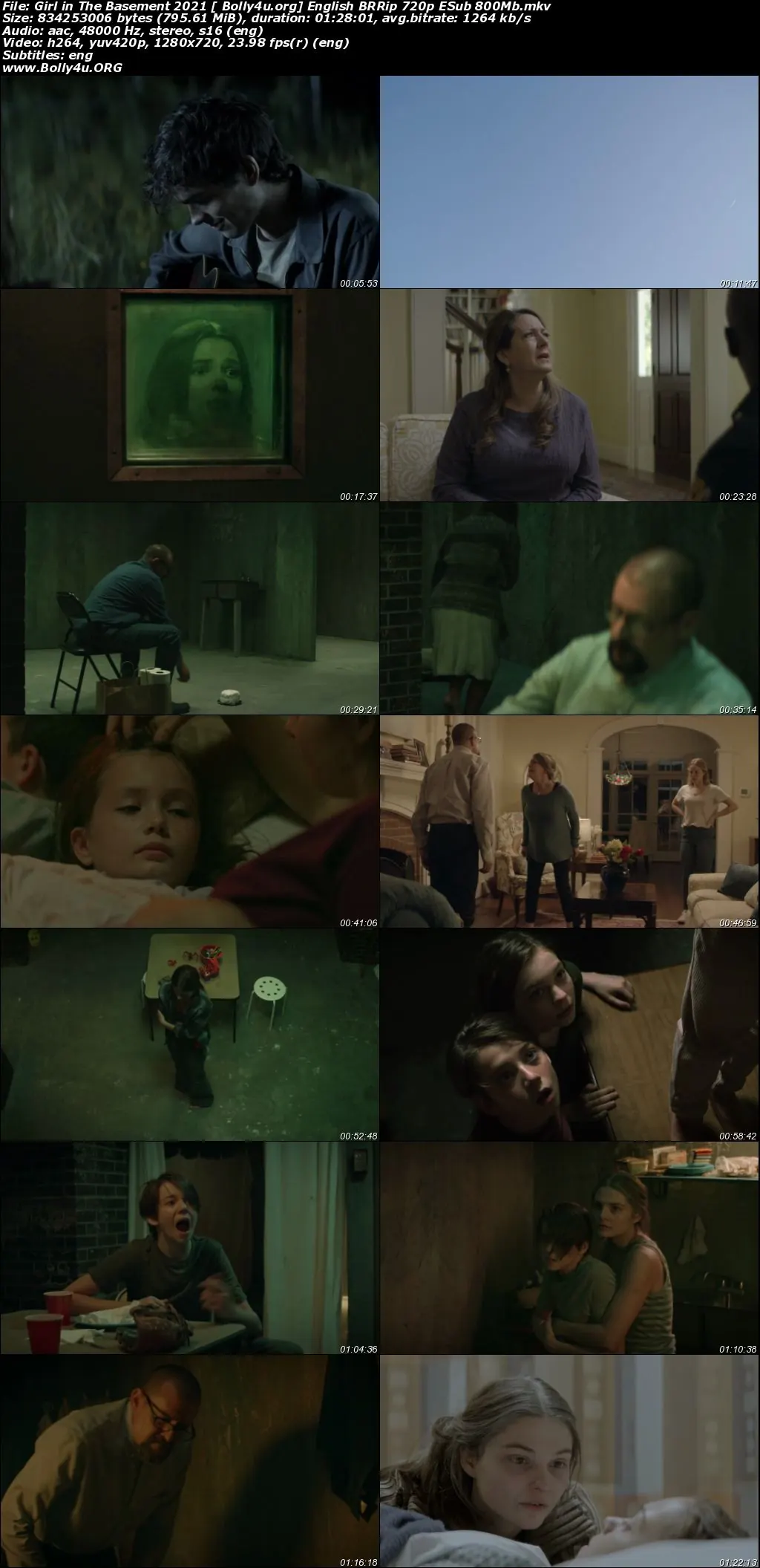 Girl in The Basement 2021 BRRip 300MB English 480p ESubs Download