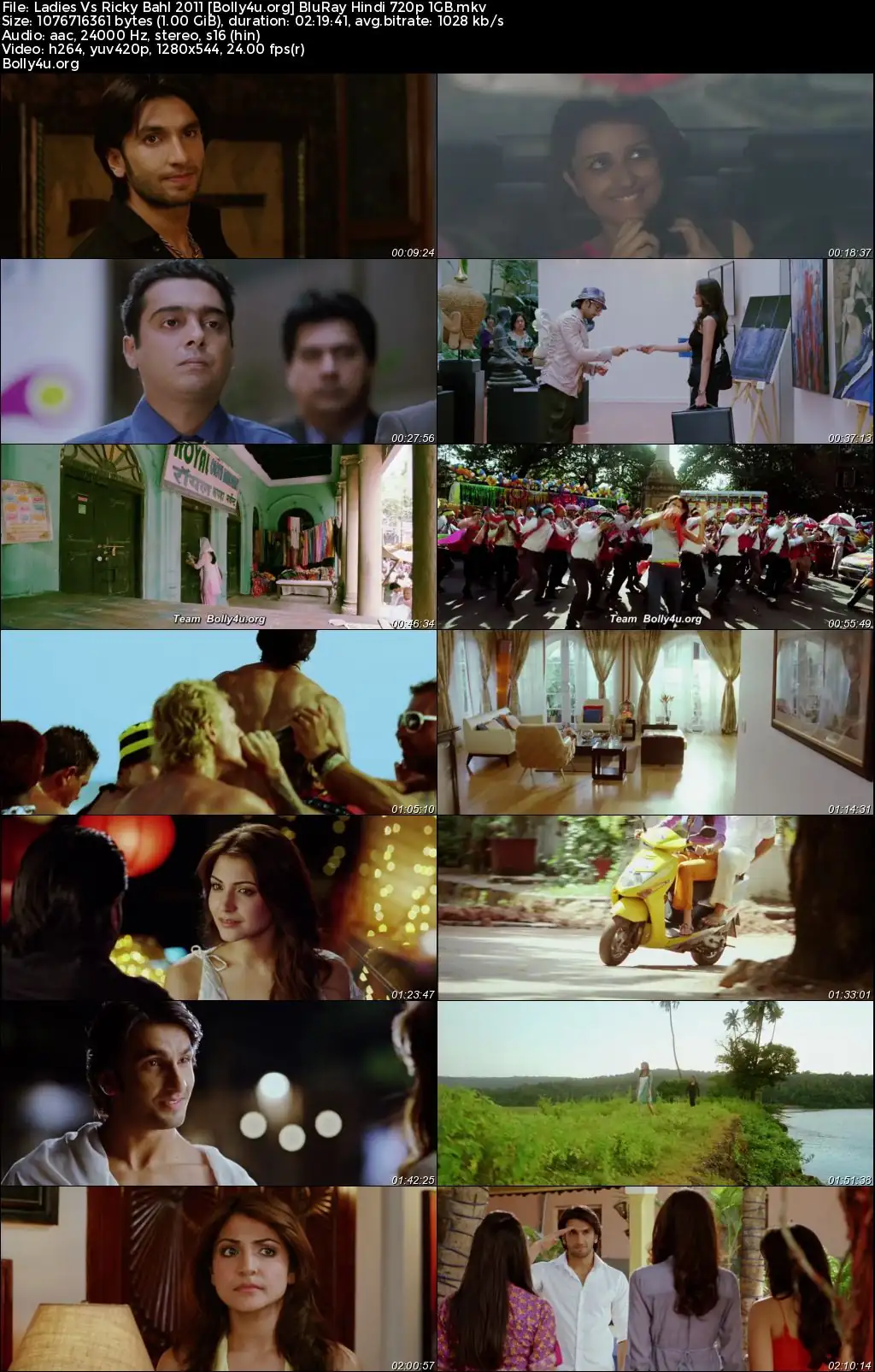 Ladies Vs Ricky Bahl 2011 BluRay Hindi Full Movie Download 1080p  720p  480p