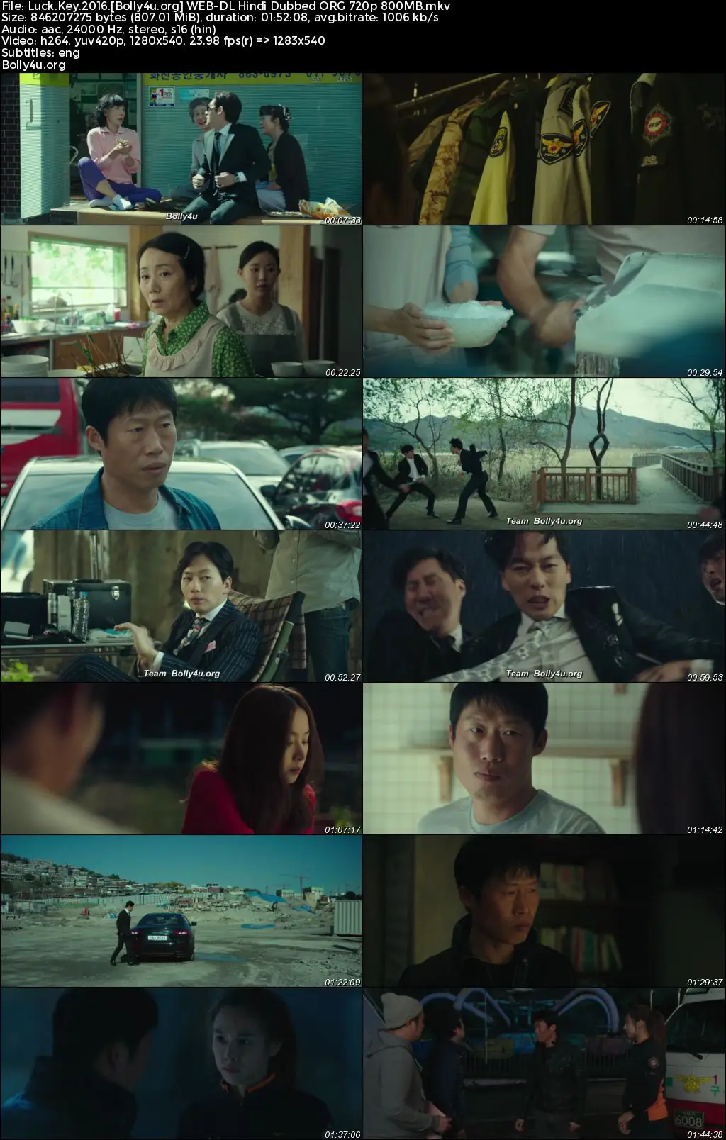 Luck Key 2016 WEB-DL Hindi Dubbed ORG Full Movie Download 1080p  720p  480p