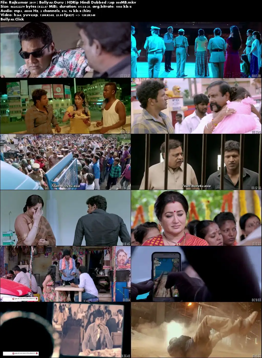 Rajkumar 2019 HDRip 300Mb Hindi Dubbed 480p Download