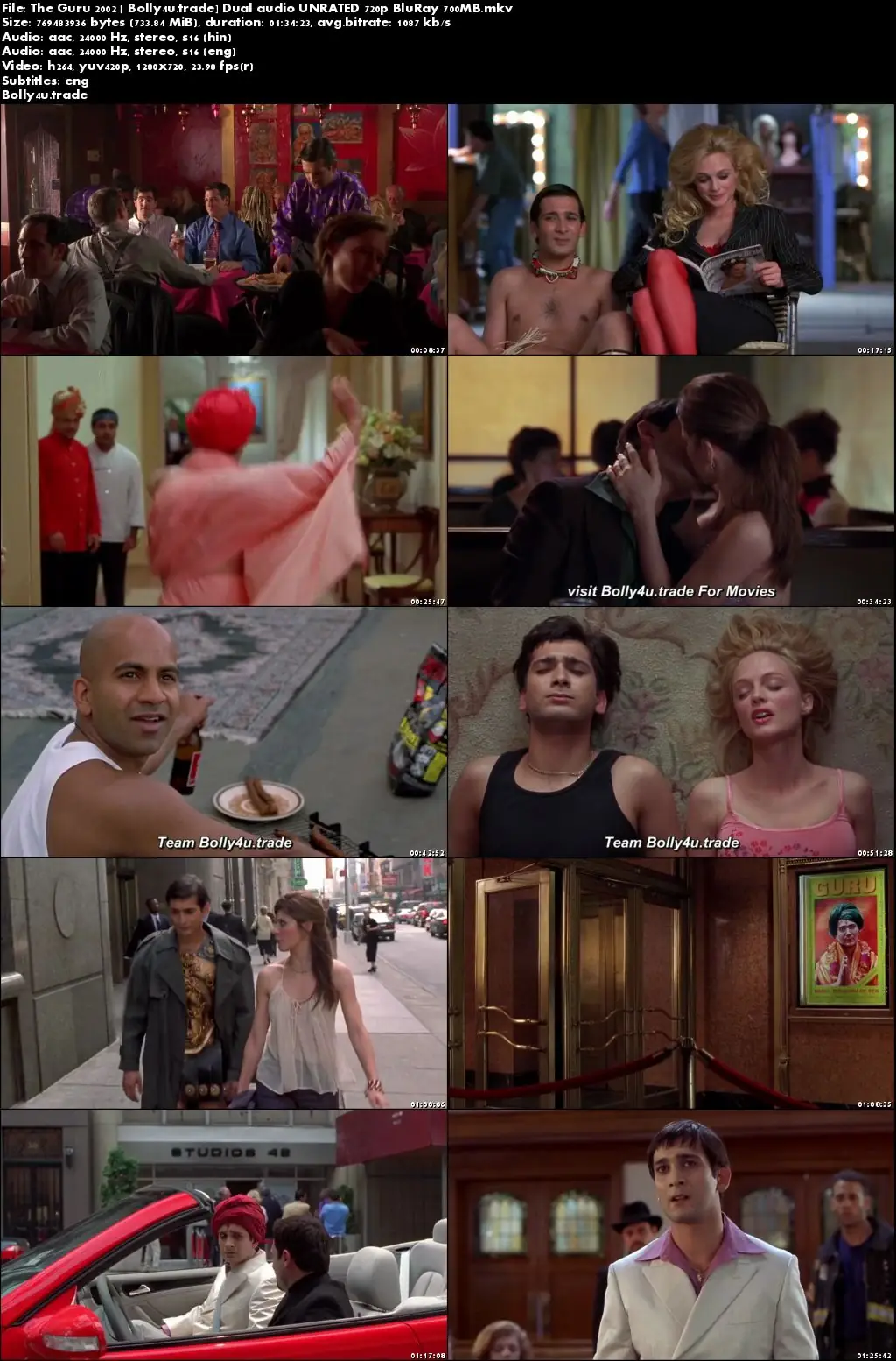 The Guru 2002 BluRay 300MB UNRATED Hindi Dual Audio 480p Download
