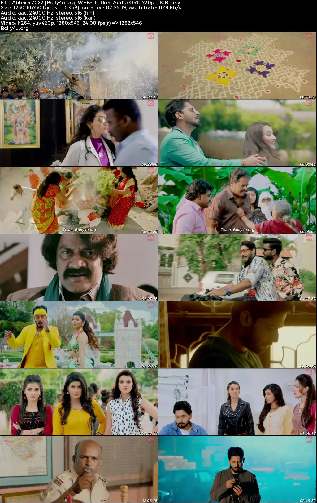 Abbara 2022 WEB-DL UNCUT Hindi Dual Audio ORG Full Movie Download 1080p  720p  480p