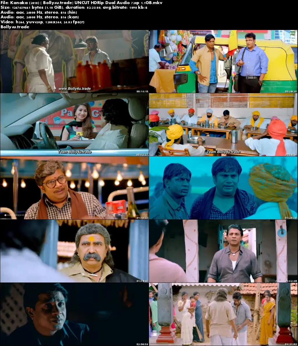 Kanaka 2018 HDRip 400MB UNCUT Hindi Dubbed Dual Audio 480p Download