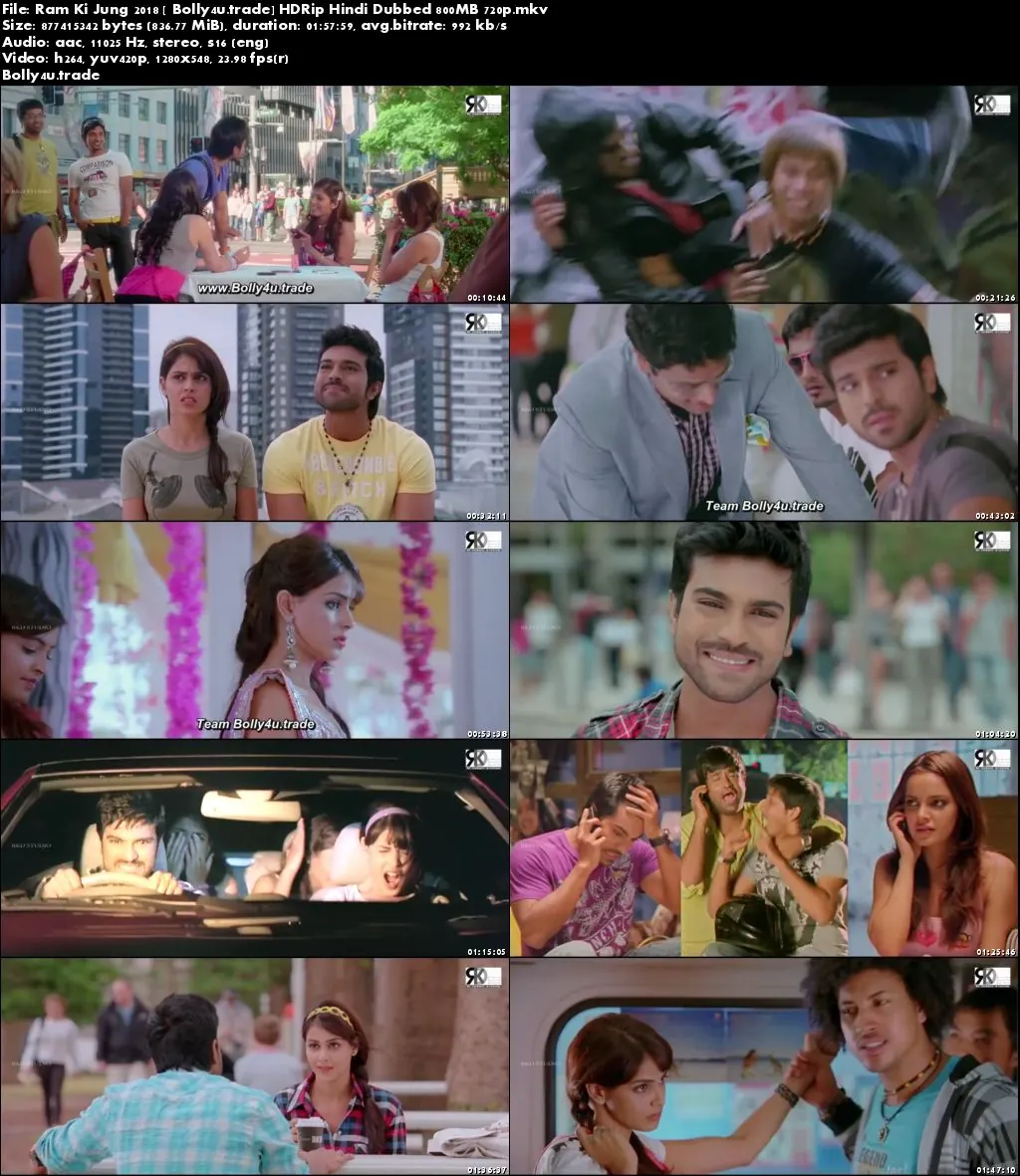 Ram Ki Jung 2018 HDRip 350Mb Full Hindi Dubbed Movie Download 480p Ram Ki Jung 2018 HDRip 350Mb Full Hindi Dubbed Movie Download 480p