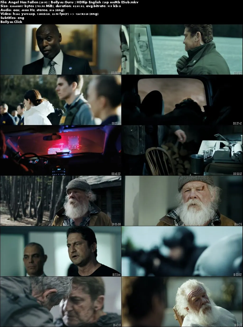 Angel Has Fallen 2019 HDRip 800Mb English 720p ESub Download