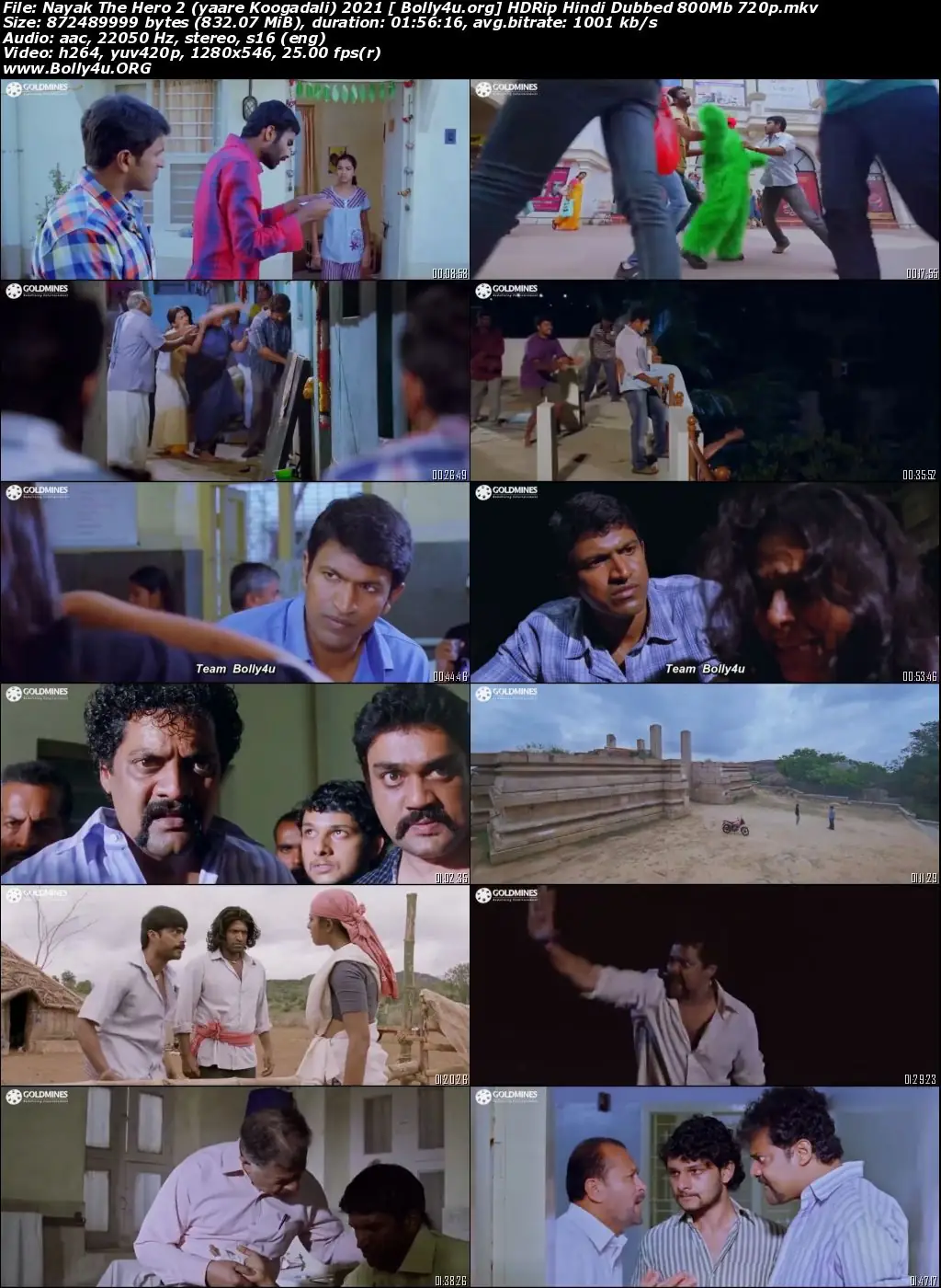 Nayak The Hero 2 2021 HDRip 800Mb Hindi Dubbed 720p Download Nayak The Hero 2 2021 HDRip 800Mb Hindi Dubbed 720p Download