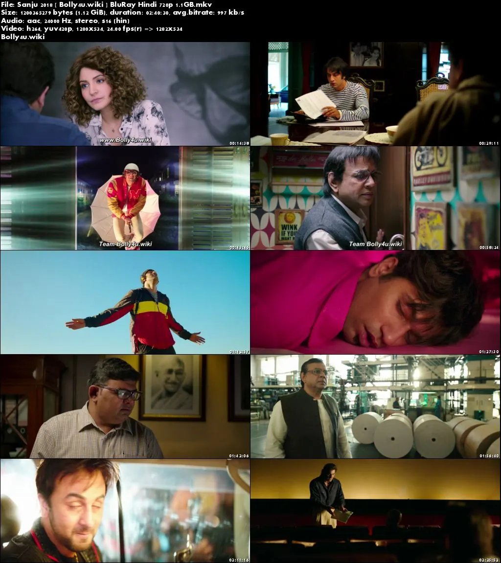 Sanju 2018 BluRay 450MB Full Hindi Movie Download 480p Sanju 2018 BluRay 450MB Full Hindi Movie Download 480p
