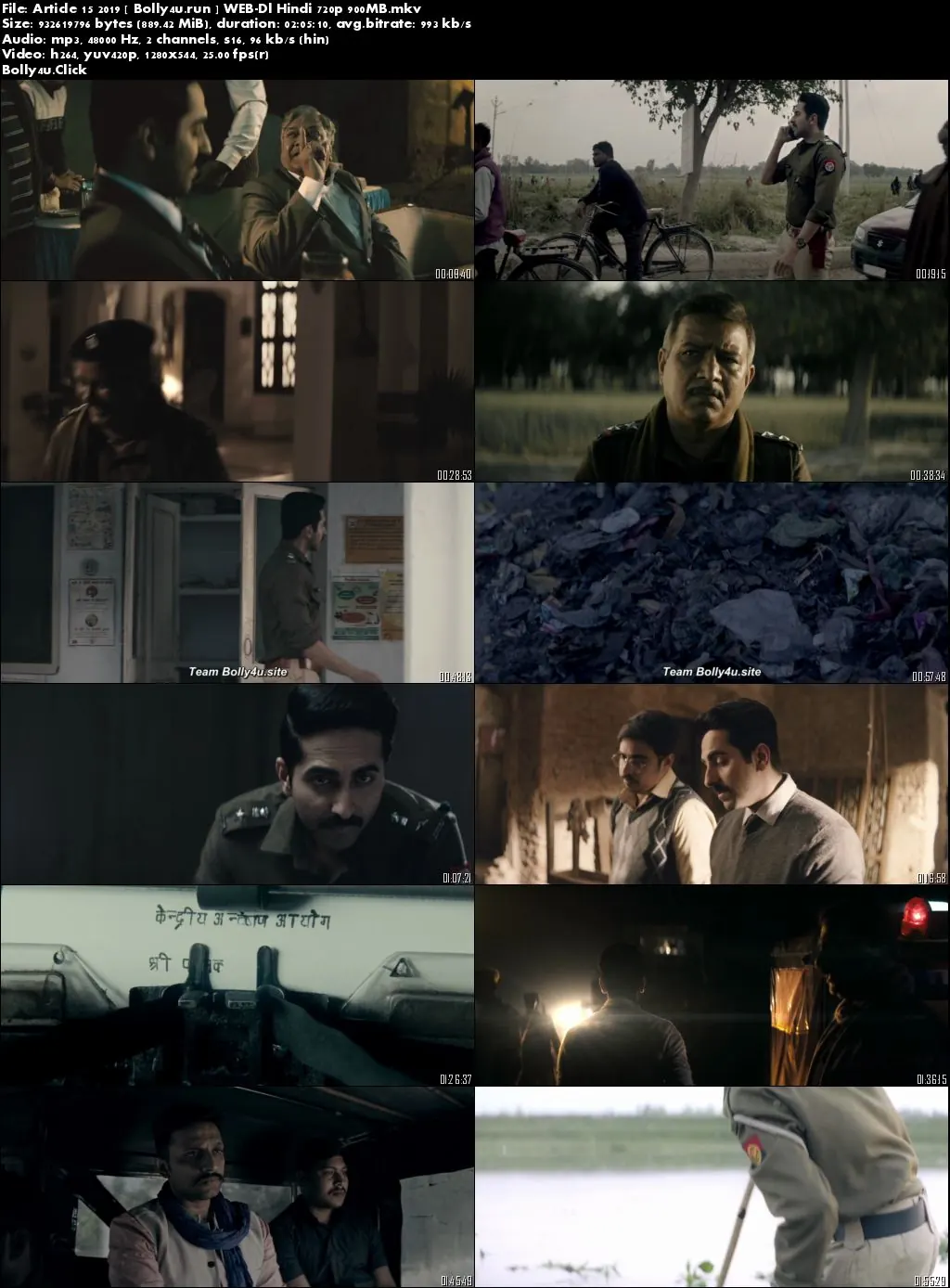 Article 15 2019 WEB-DL 300Mb Full Hindi Movie Download 480p