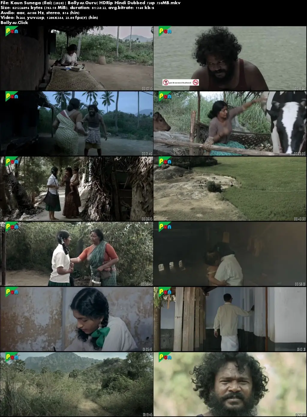 Kaun Sunega 2020 HDRip 300MB Hindi Dubbed 480p Download Kaun Sunega 2020 HDRip 300MB Hindi Dubbed 480p Download