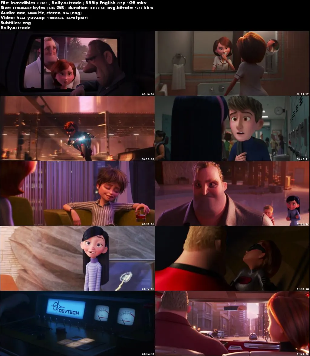 Incredibles 2 2018 BRRip 300MB English 480p ESub Download Incredibles 2 2018 BRRip 300MB English 480p ESub Download