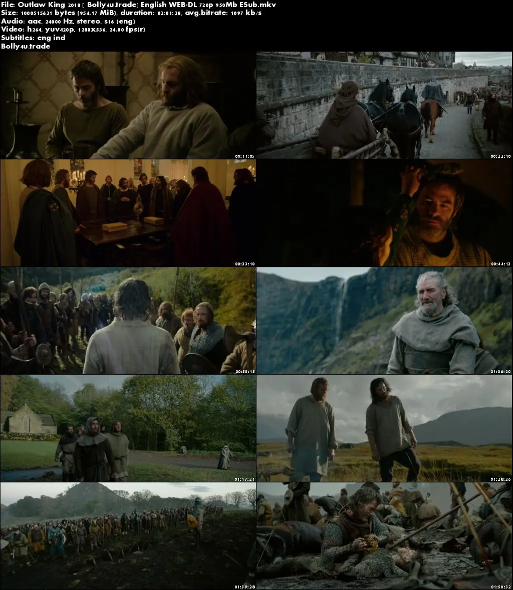 Outlaw King 2018 WEB-DL 950Mb English 720p ESub Download