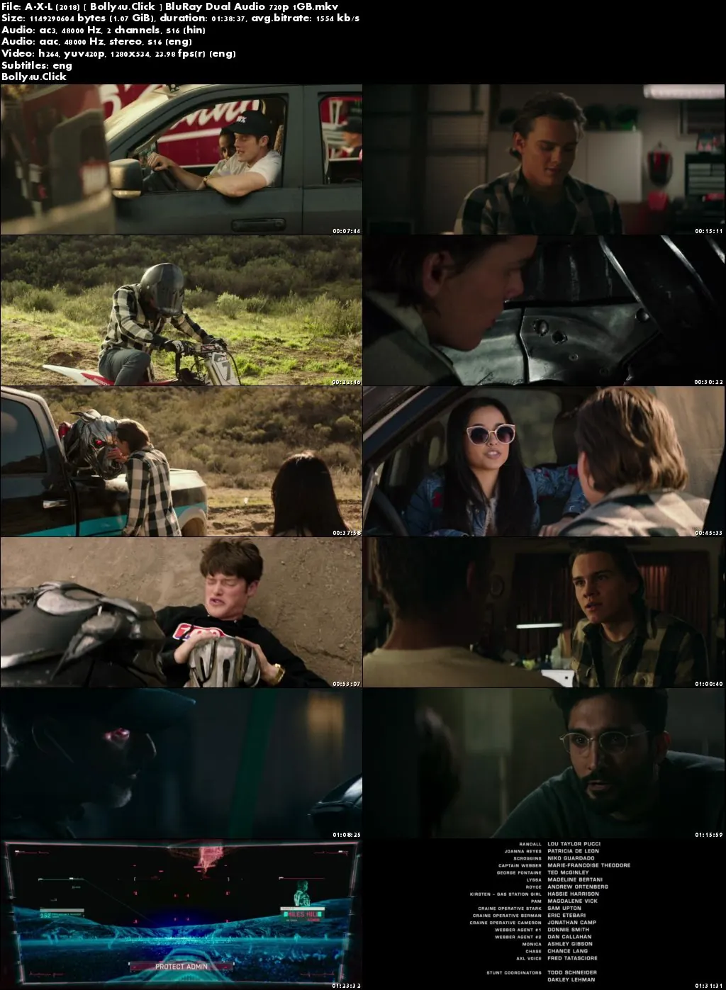 A-X-L 2018 BluRay 1GB Hindi Dual Audio 720p ESub Download A-X-L 2018 BluRay 1GB Hindi Dual Audio 720p ESub Download