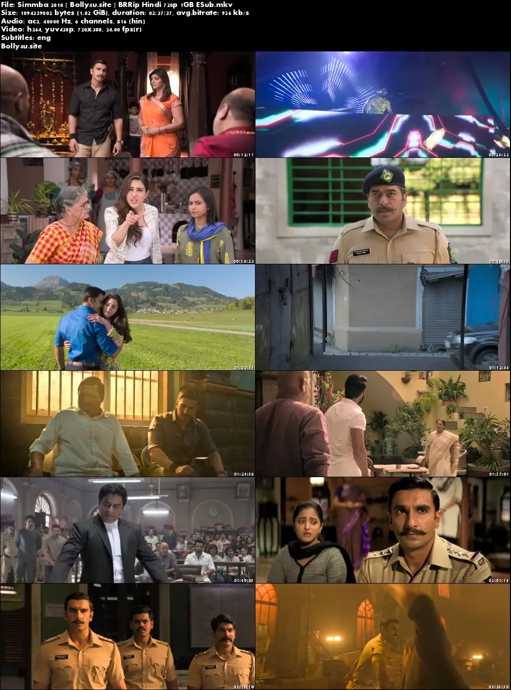 Simmba 2018 BRRip 500MB Hindi 480p ESub Download