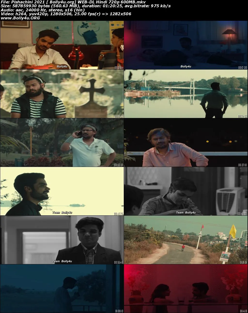 Pishachini 2021 WEB-DL 600MB Hindi Movie Download 720p