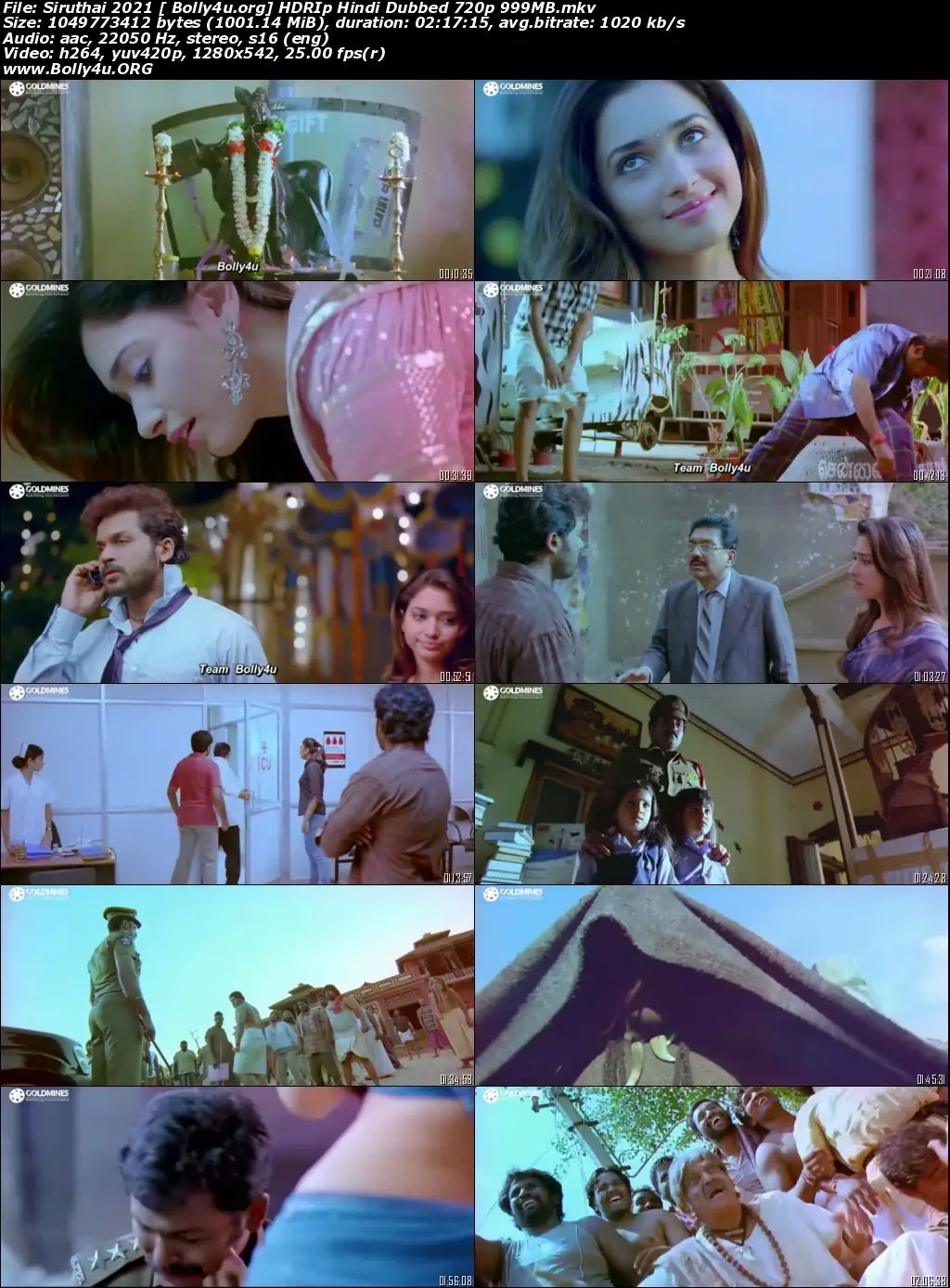 Siruthai 2021 HDRip 300Mb Hindi Dubbed 480p Download