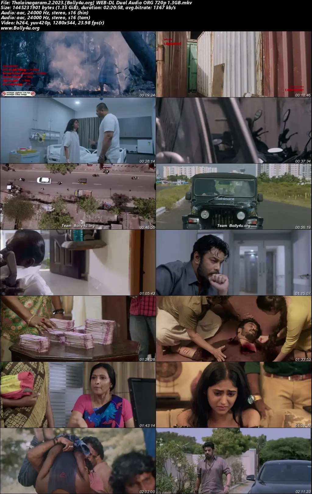 Thalainagaram 2 2023 WEB-DL UNCUT Hindi Dual Audio ORG Full Movie Download 1080p  720p  480p