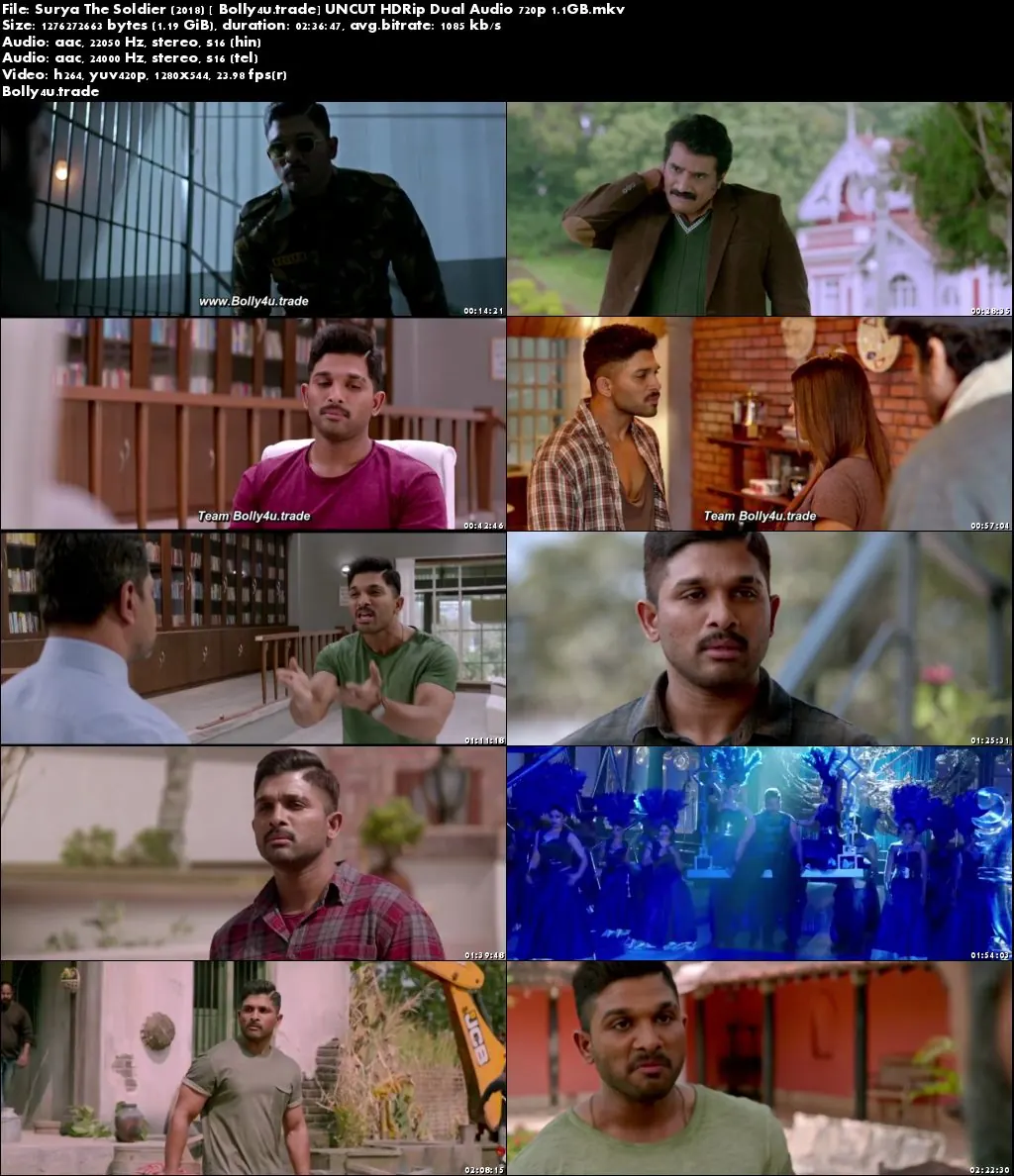 Surya The Soldier 2018 HDRip 500MB UNCUT Hindi Dual Audio 480p Download