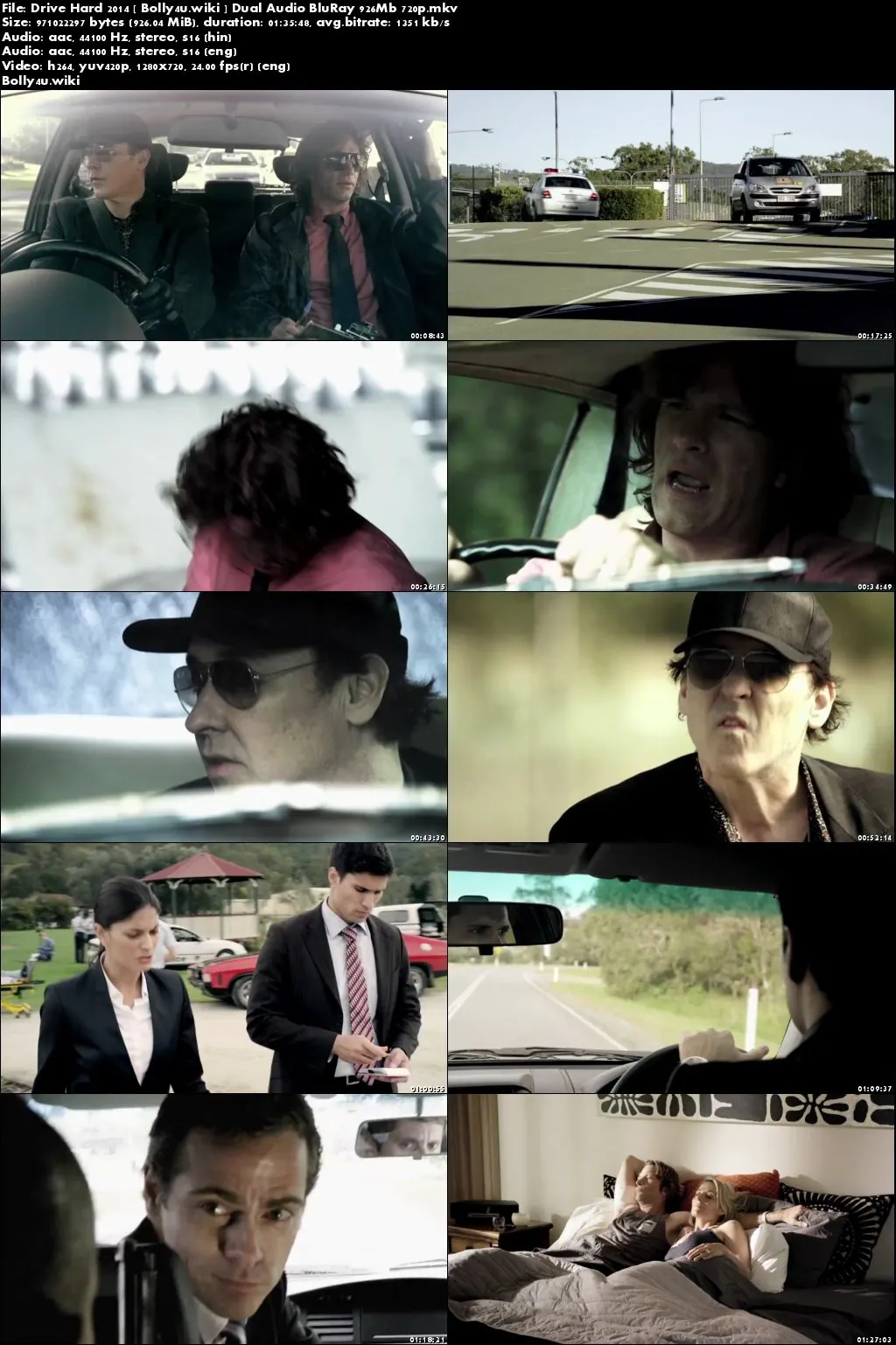 Drive Hard 2014 BRRip 300MB Hindi Dual Audio 480p Download