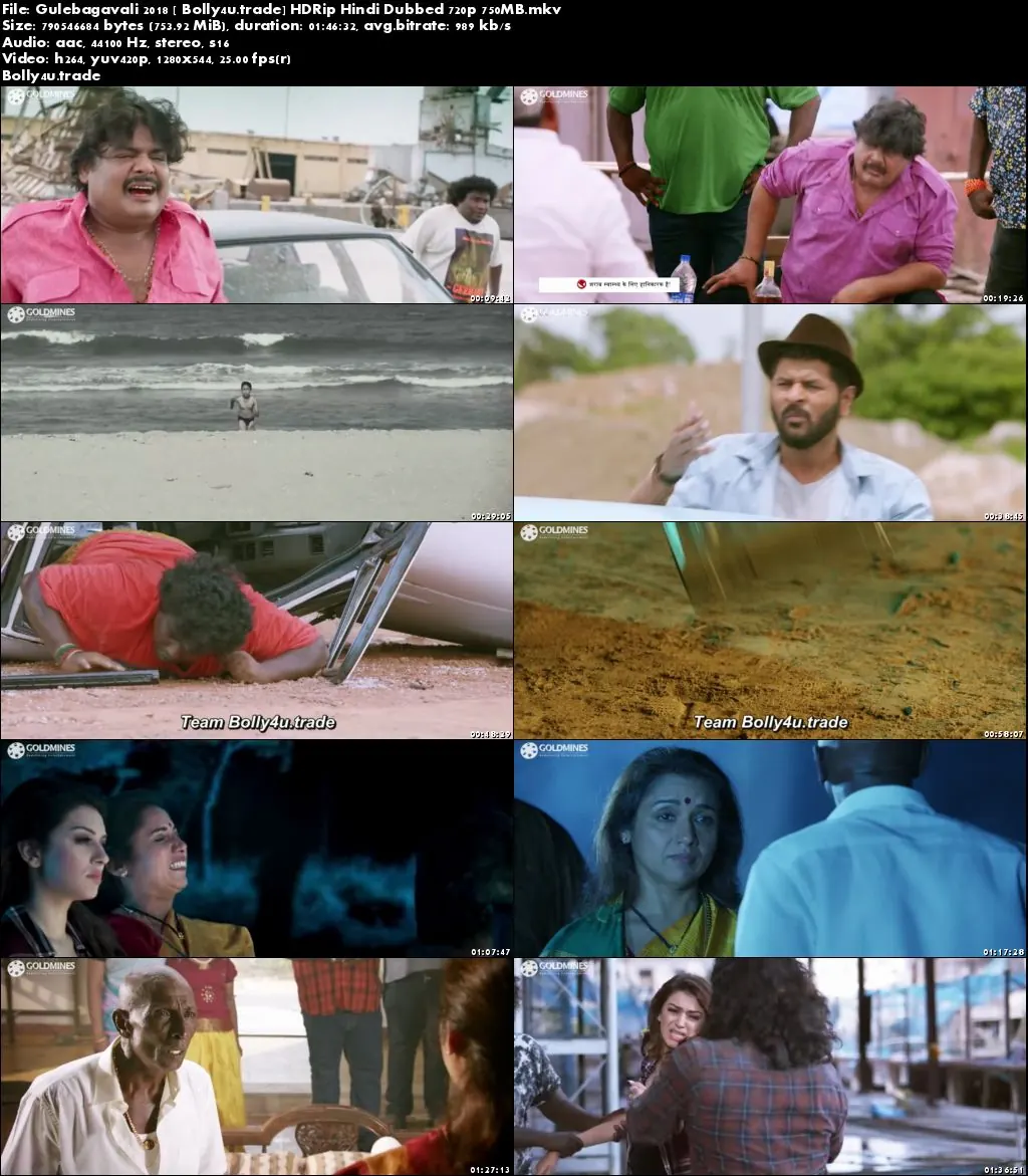 Gulaebaghavali 2018 HDRip 750MB Full Hindi Dubbed Movie Download 720p Gulaebaghavali 2018 HDRip 750MB Full Hindi Dubbed Movie Download 720p