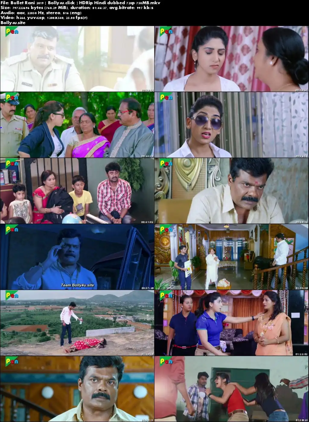 Bullet Rani 2019 HDRip 300MB Hindi Dubbed 480p Download