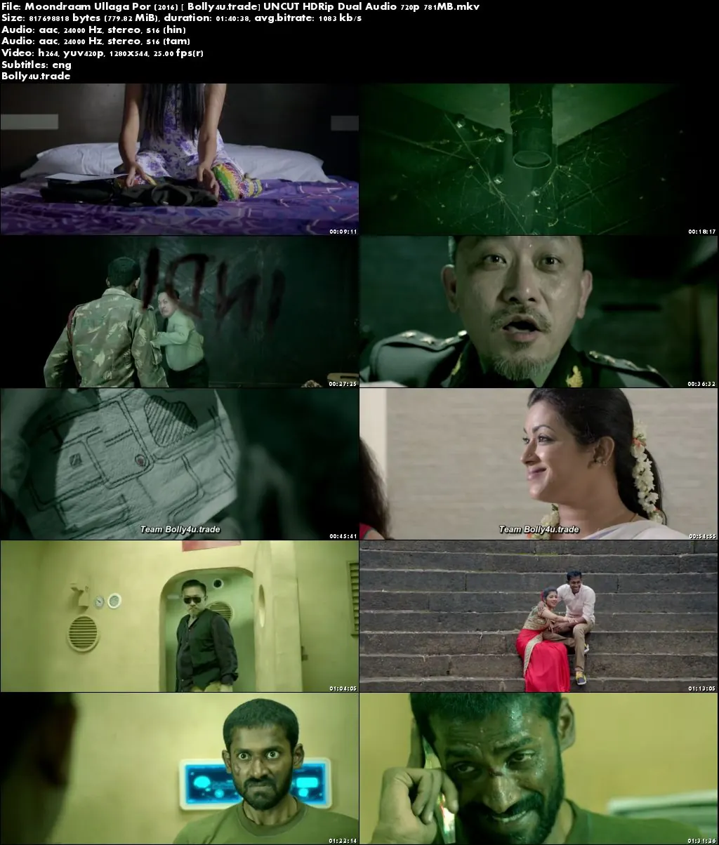 Moondraam Ullaga Por 2016 HDRip 750MB UNCUT Hindi Dual Audio 720p Download
