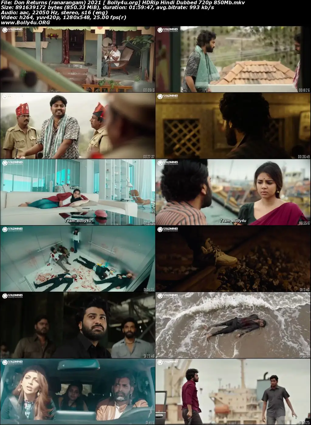 Don Returns 2021 HDRip 400Mb Hindi Dubbed 480p Download