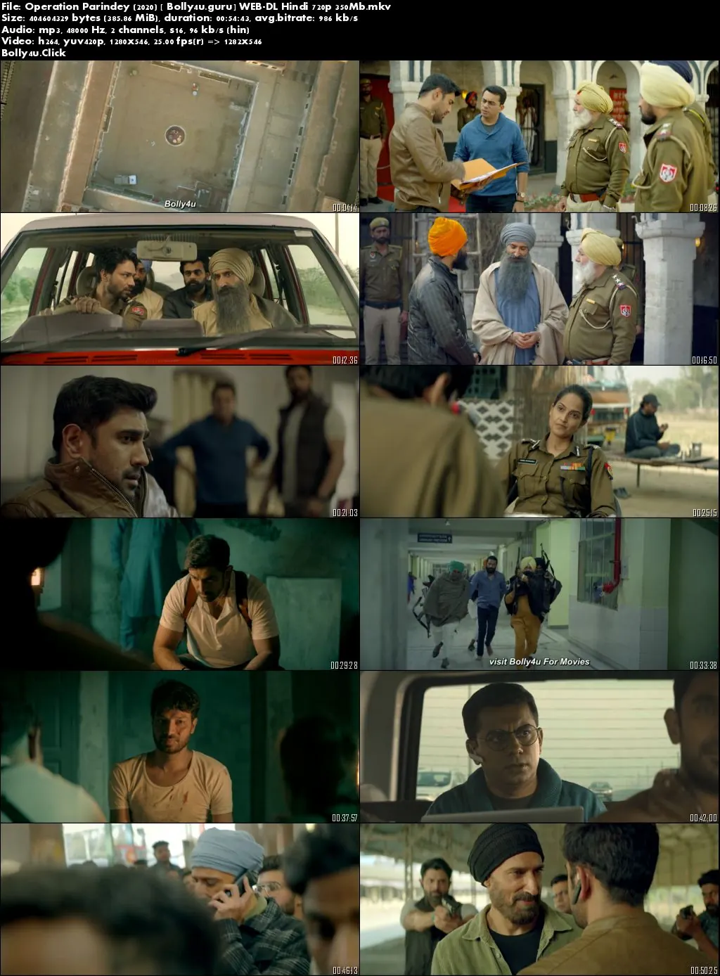 Operation Parindey 2020 WEB-DL 350Mb Hindi 720p Download