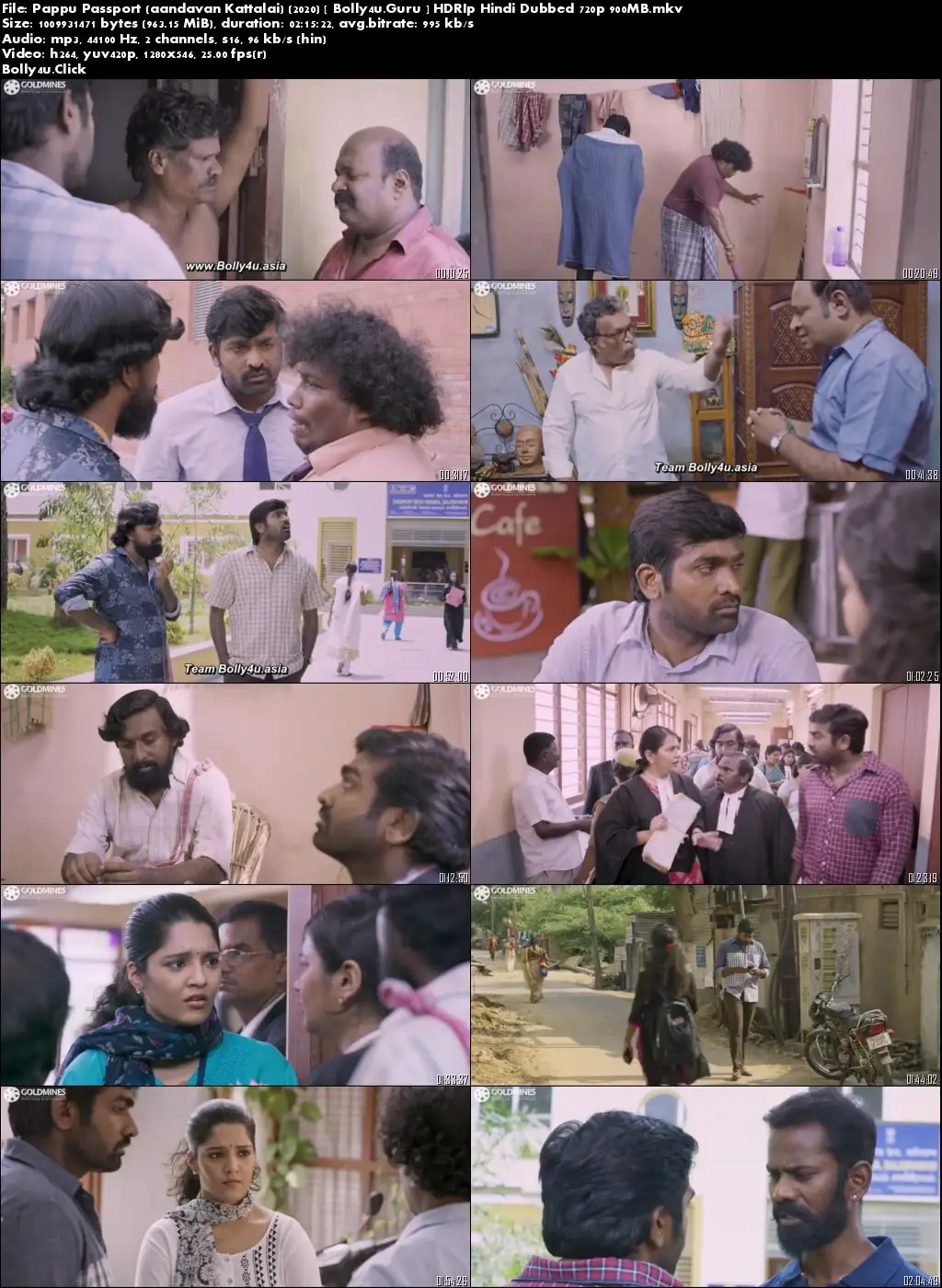 Pappu Passport 2020 HDRip 300Mb Hindi Dubbed 480p Download