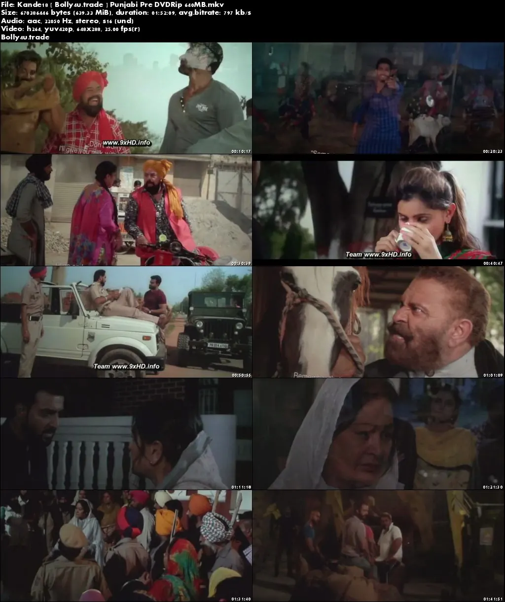 Kande 2018 Pre DVDRip 650Mb Punjabi x264 Download