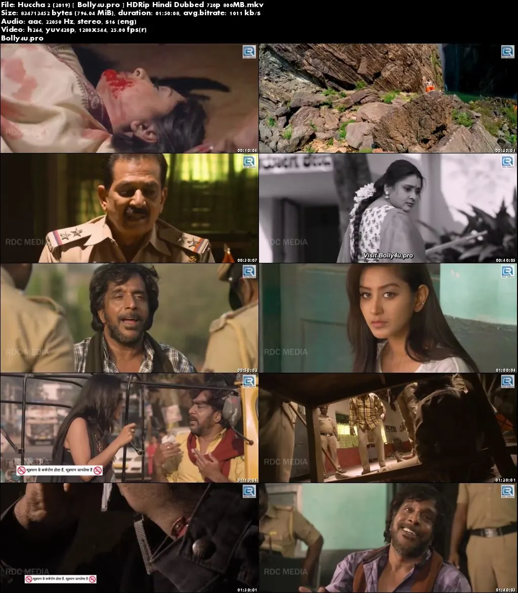 Huccha 2 2019 HDRip 350Mb Hindi Dubbed 480p Download Huccha 2 2019 HDRip 350Mb Hindi Dubbed 480p Download