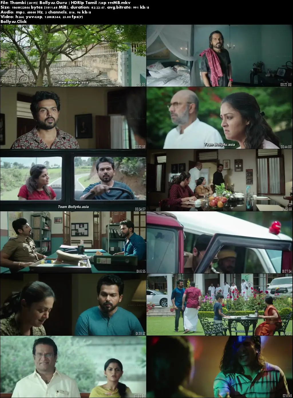 Thambi 2019 HDRip 400Mb Tamil 480p Download