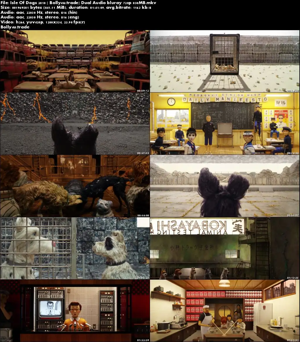 Isle Of Dogs 2018 BluRay 850MB Full Hindi Dual Audio Movie Download 720p