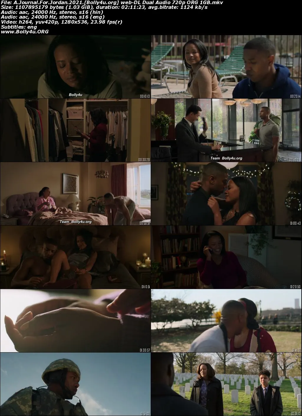 A Journal For Jordan 2021 WEB-DL Hindi Dual Audio ORG Full Movie Download