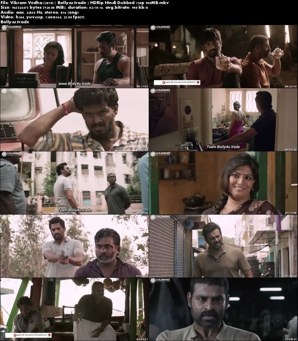 Vikram Vedha 2018 HDRip 350MB Hindi Dubbed 480p Download