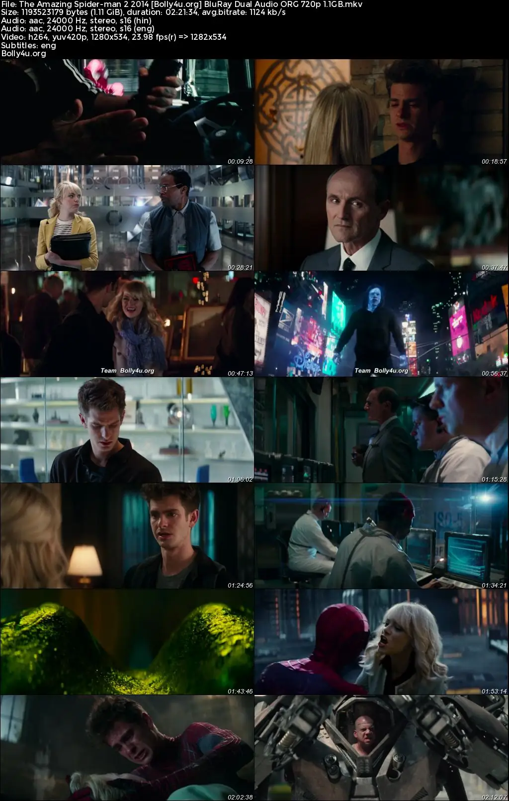 The Amazing Spider-Man 2 2014 BluRay Hindi Dual Audio ORG Full Movie Download 1080p  720p  480p