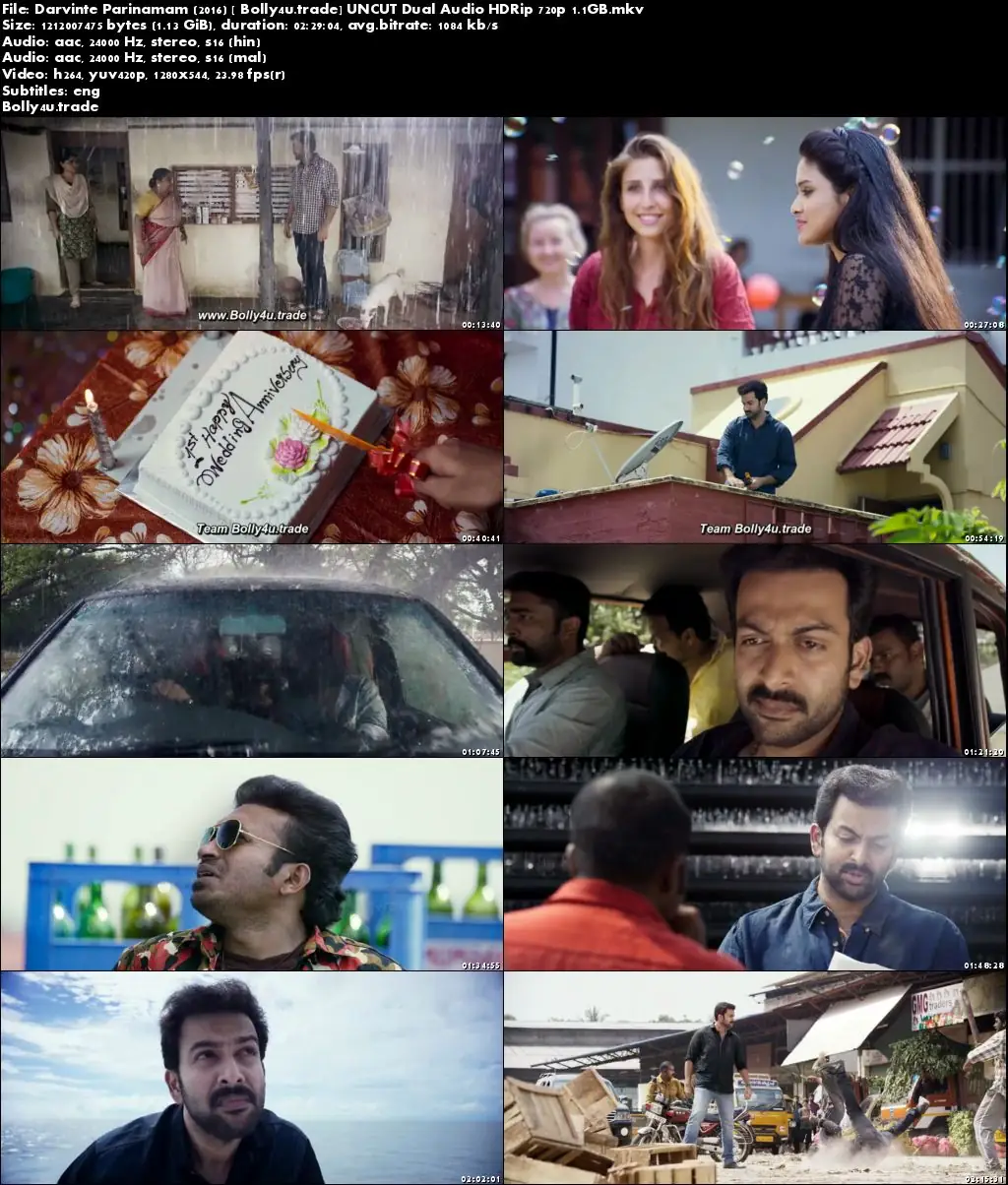 Darvinte Parinamam 2016 HDRip UNCUT Hindi Dual Audio 720p Download