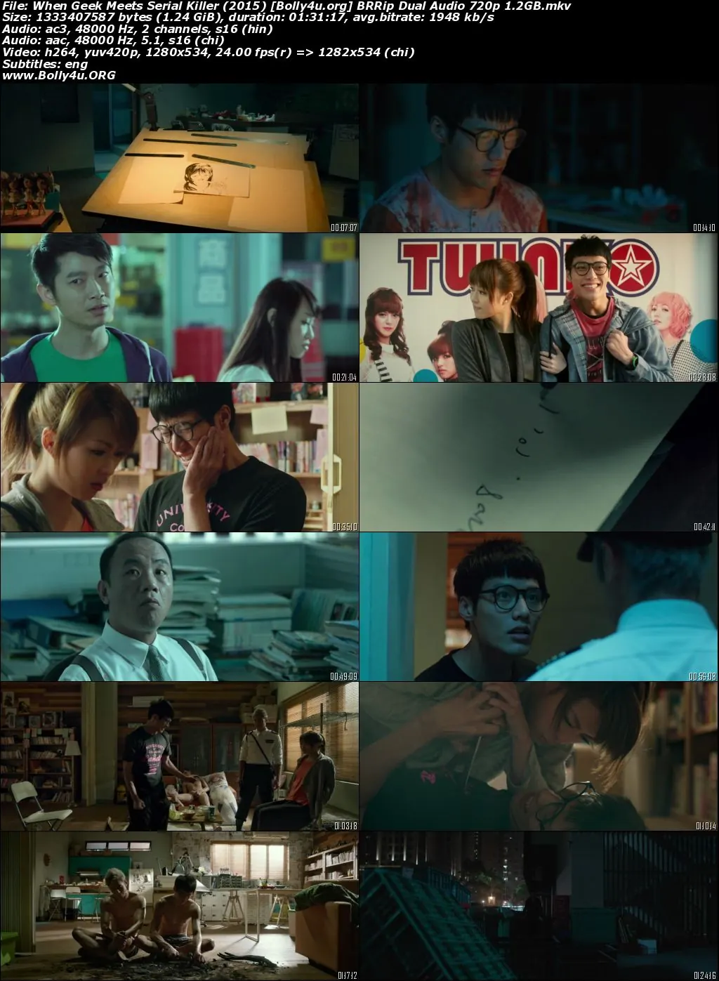 When Geek Meets Serial Killer 2015 BRRip Hindi Dual Audio 720p 480p Download