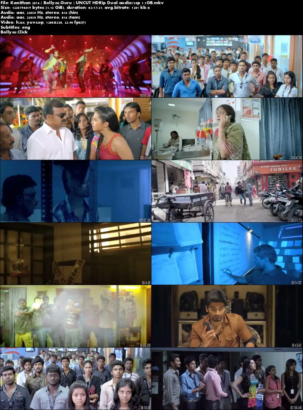 Kanithan 2016 HDRip 1.1GB UNCUT Hindi Dual Audio 720p Download Kanithan 2016 HDRip 1.1GB UNCUT Hindi Dual Audio 720p Download