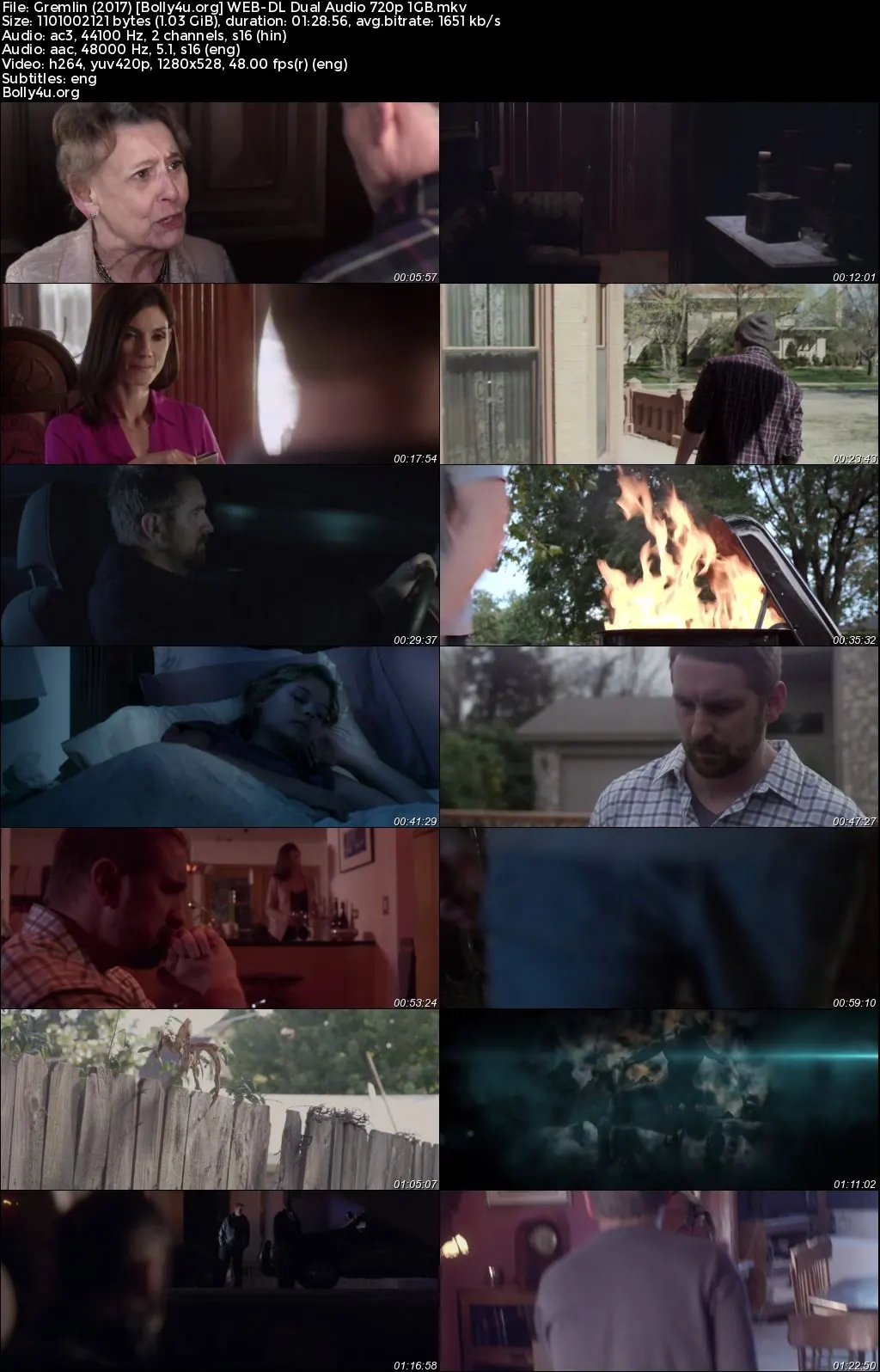 Gremlin 2017 WEB-DL Hindi Dual Audio Full Movie Download 720p  480p