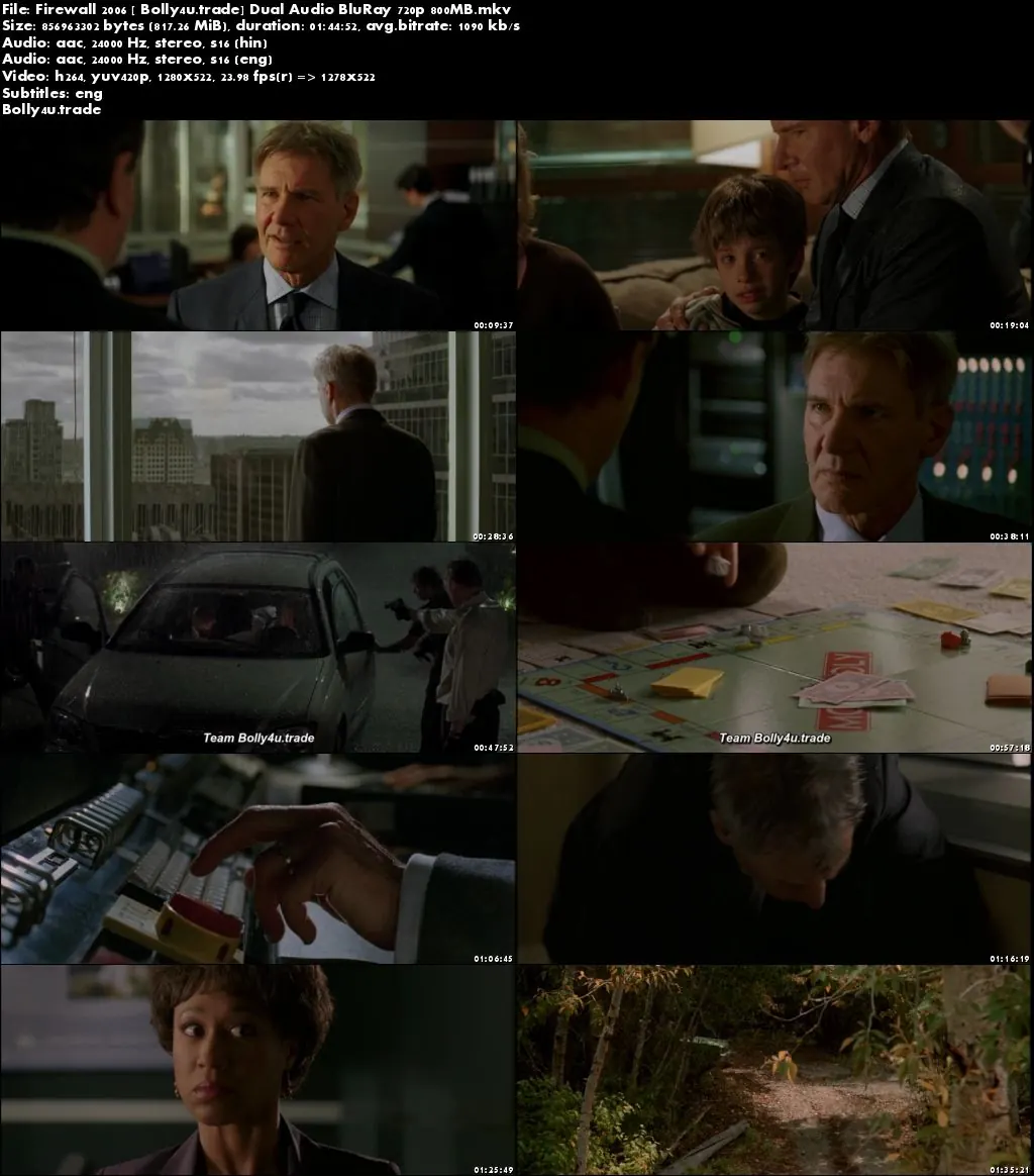 Firewall 2006 BluRay 350Mb Hindi Dual Audio 480p ESub Download