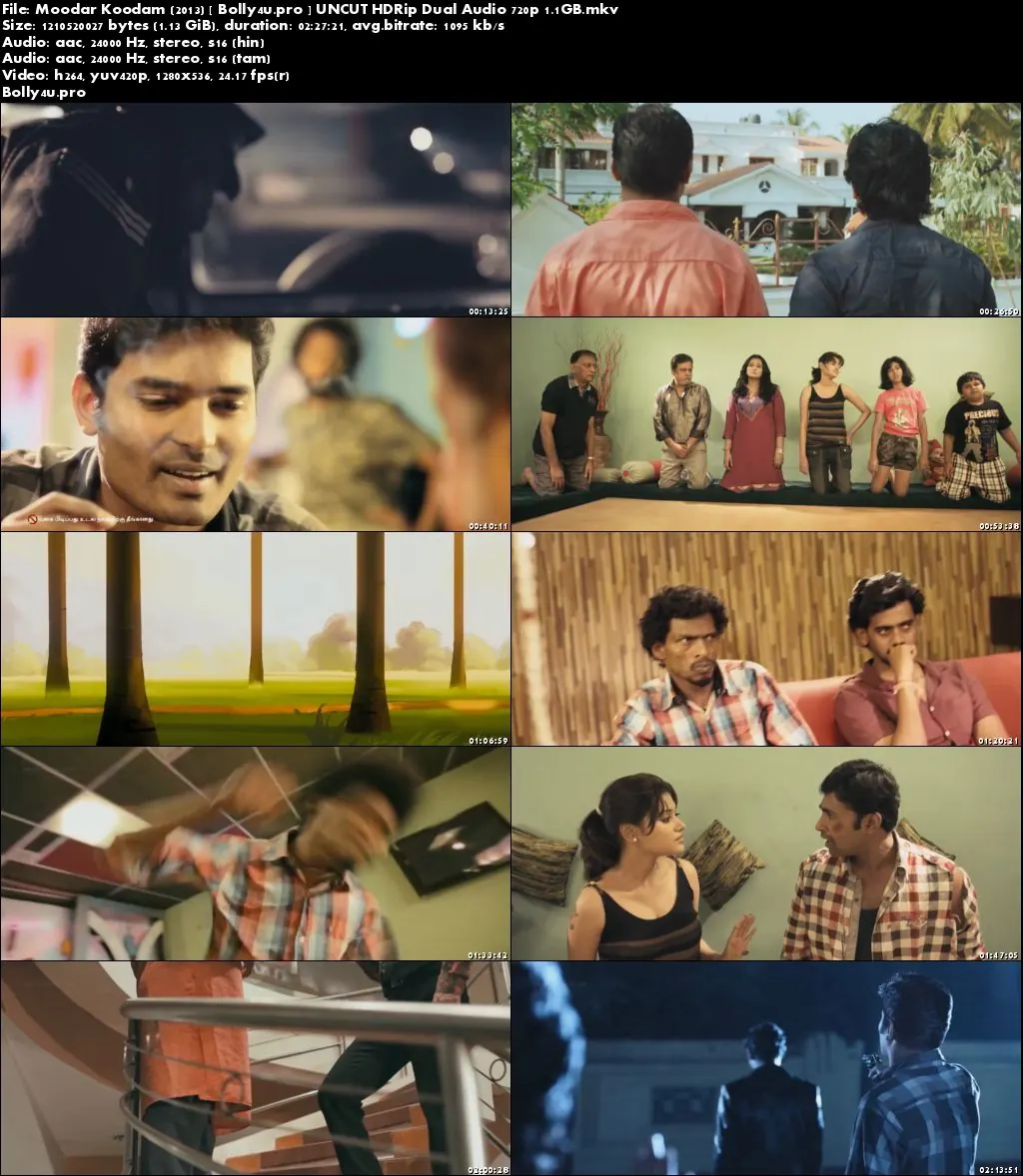 Moodar Koodam 2013 HDRip UNCUT 450MB Hindi Dual Audio 480p Download Moodar Koodam 2013 HDRip UNCUT 450MB Hindi Dual Audio 480p Download