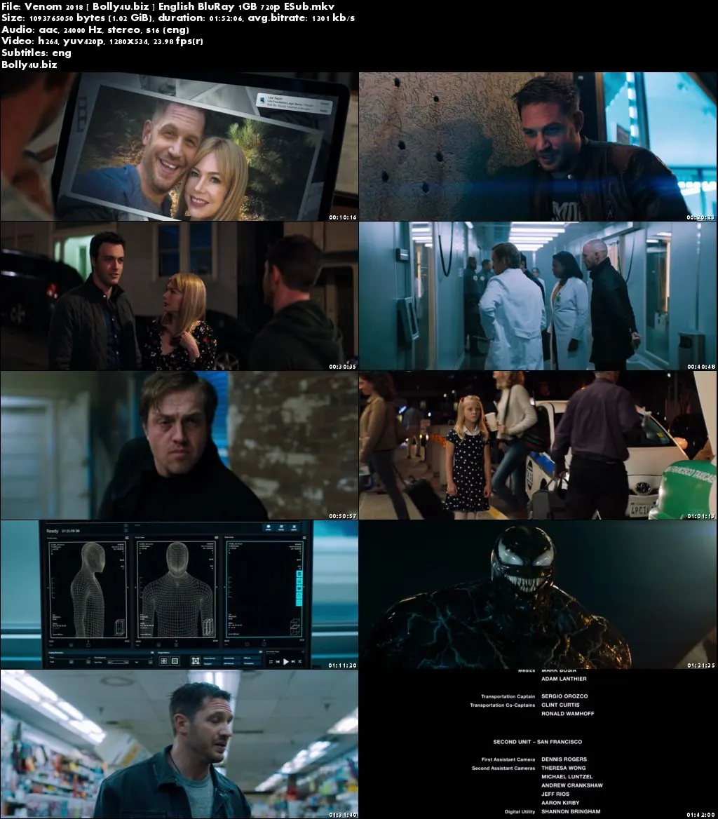 Venom 2018 BluRay 1GB English 720p ESub Download