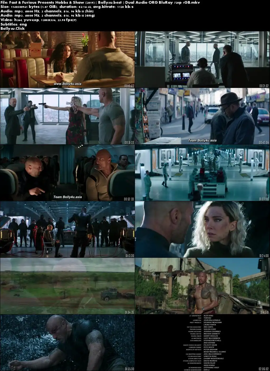 Fast And Furious Presents Hobbs And Shaw 2019 BRRip 500MB Hindi Dual Audio ORG 480p Download Fast And Furious Presents Hobbs And Shaw 2019 BRRip 500MB Hindi Dual Audio ORG 480p Download