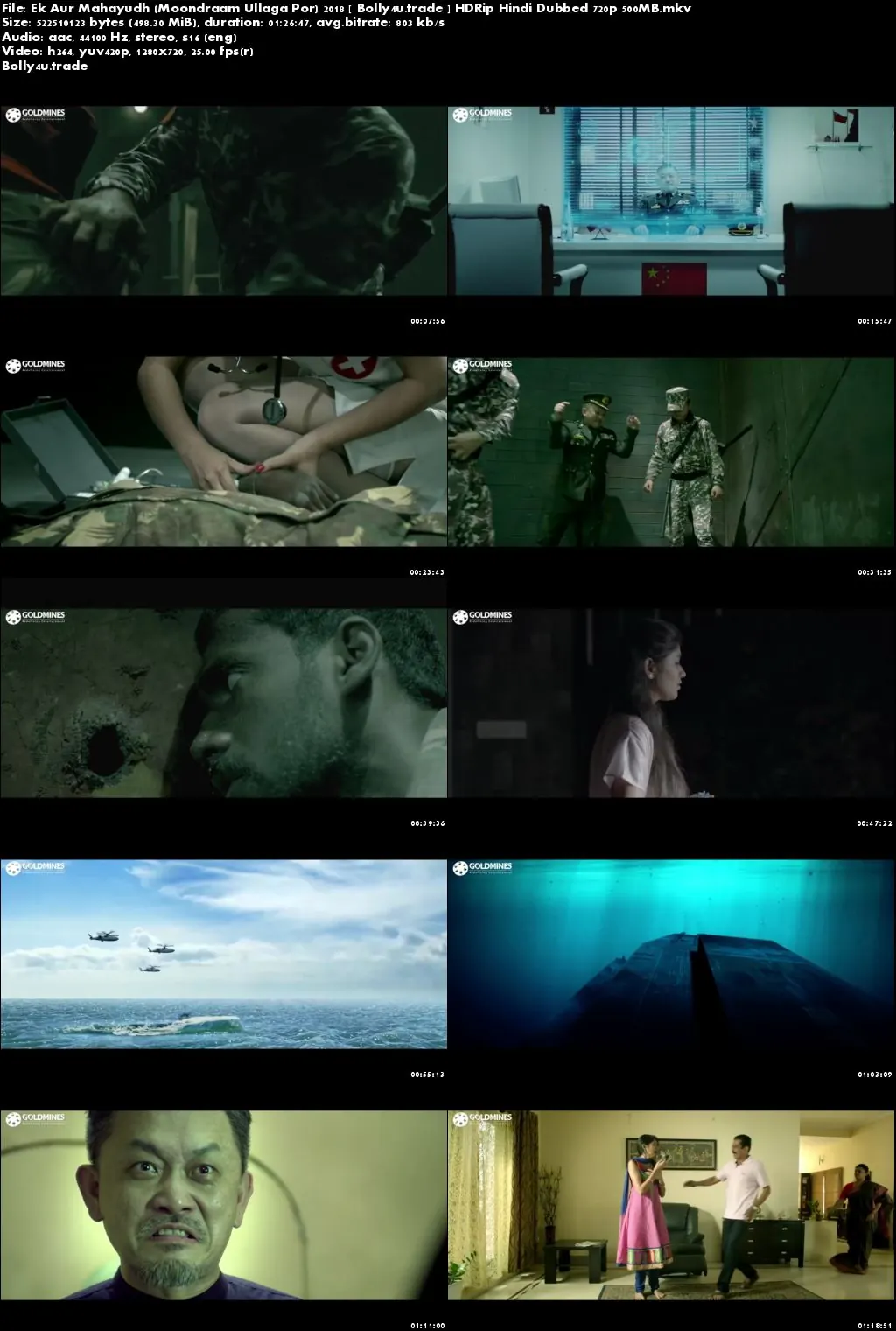 Ek Aur Mahayudh 2018 HDRip 500MB Hindi Dubbed 720p Download