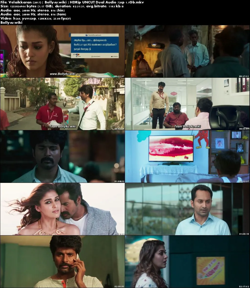 Velaikkaran 2017 HDRip 450MB UNCUT Hindi Dual Audio 480p Download
